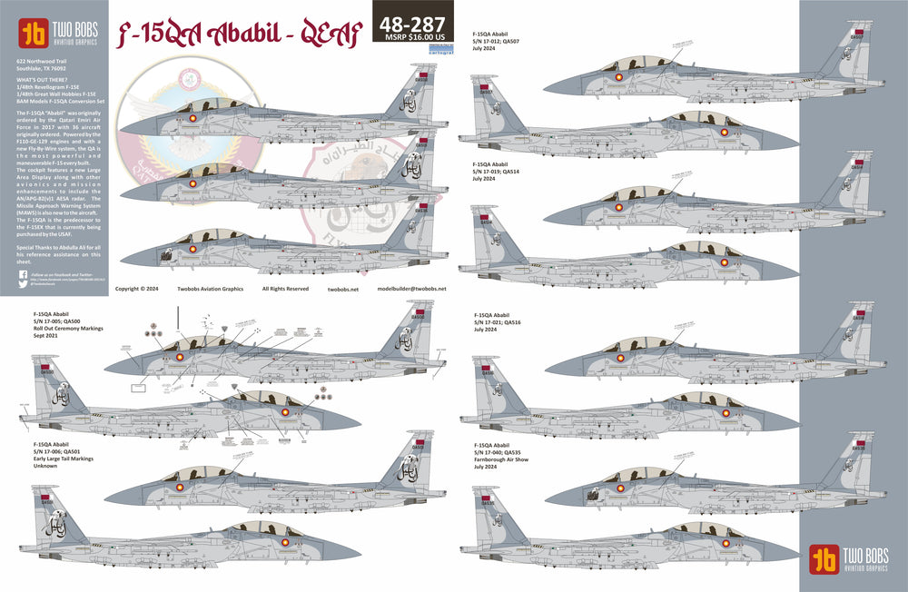 Two Bobs TB48287 1:48 McDonnell F-15QA Eagle Ababil from Qatar