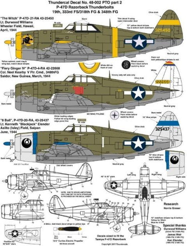 Thundercals TCT48002 1:48 Republic P-47D Thunderbolt 'Razorback' PTO Part 2