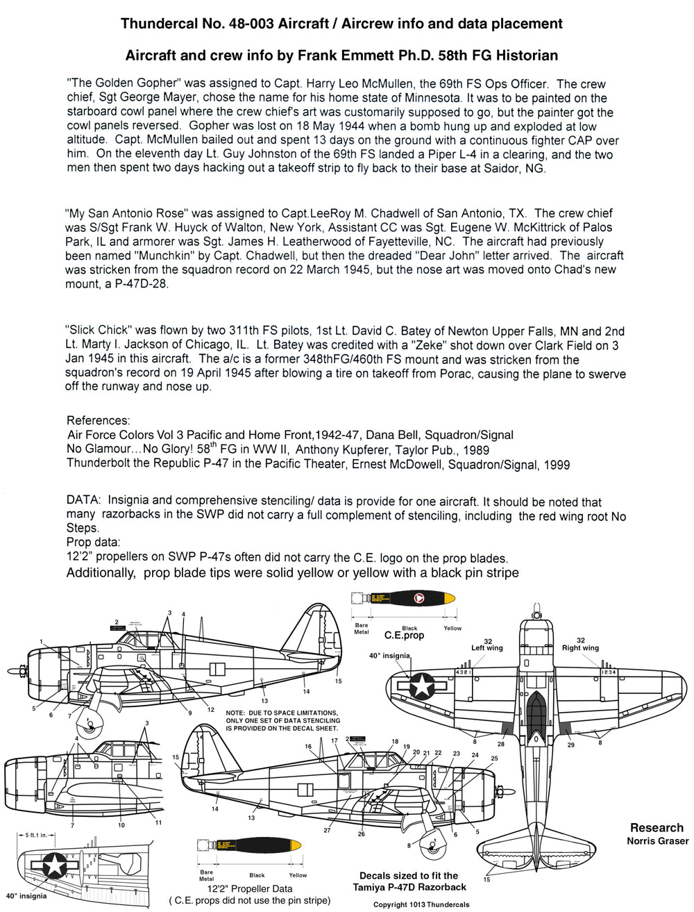 Thundercals TCT48003 1:48 Republic P-47D Thunderbolt 'Razorback' PTO Part 3