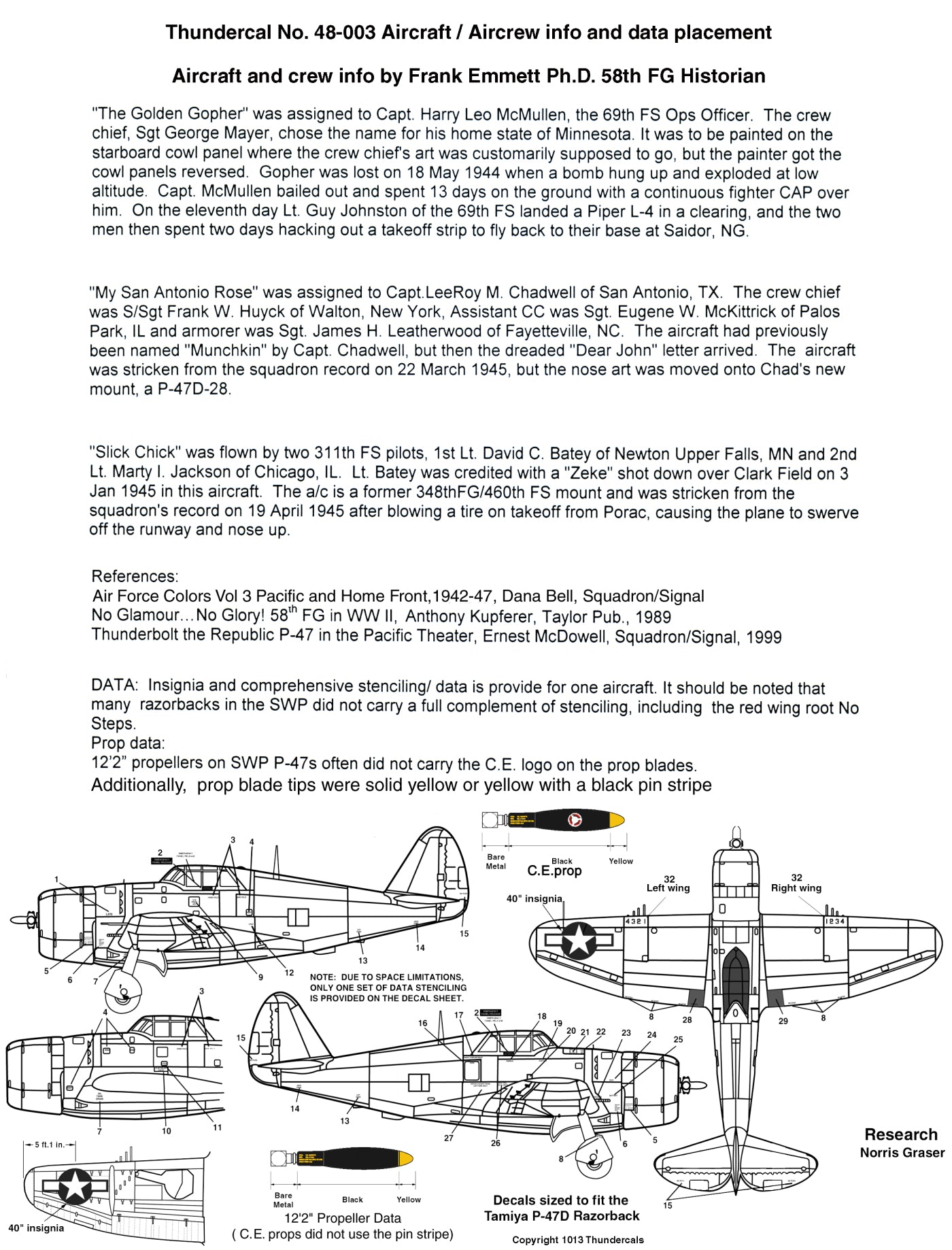 Thundercals TCT48003 1:48 Republic P-47D Thunderbolt 'Razorback' PTO Part 3