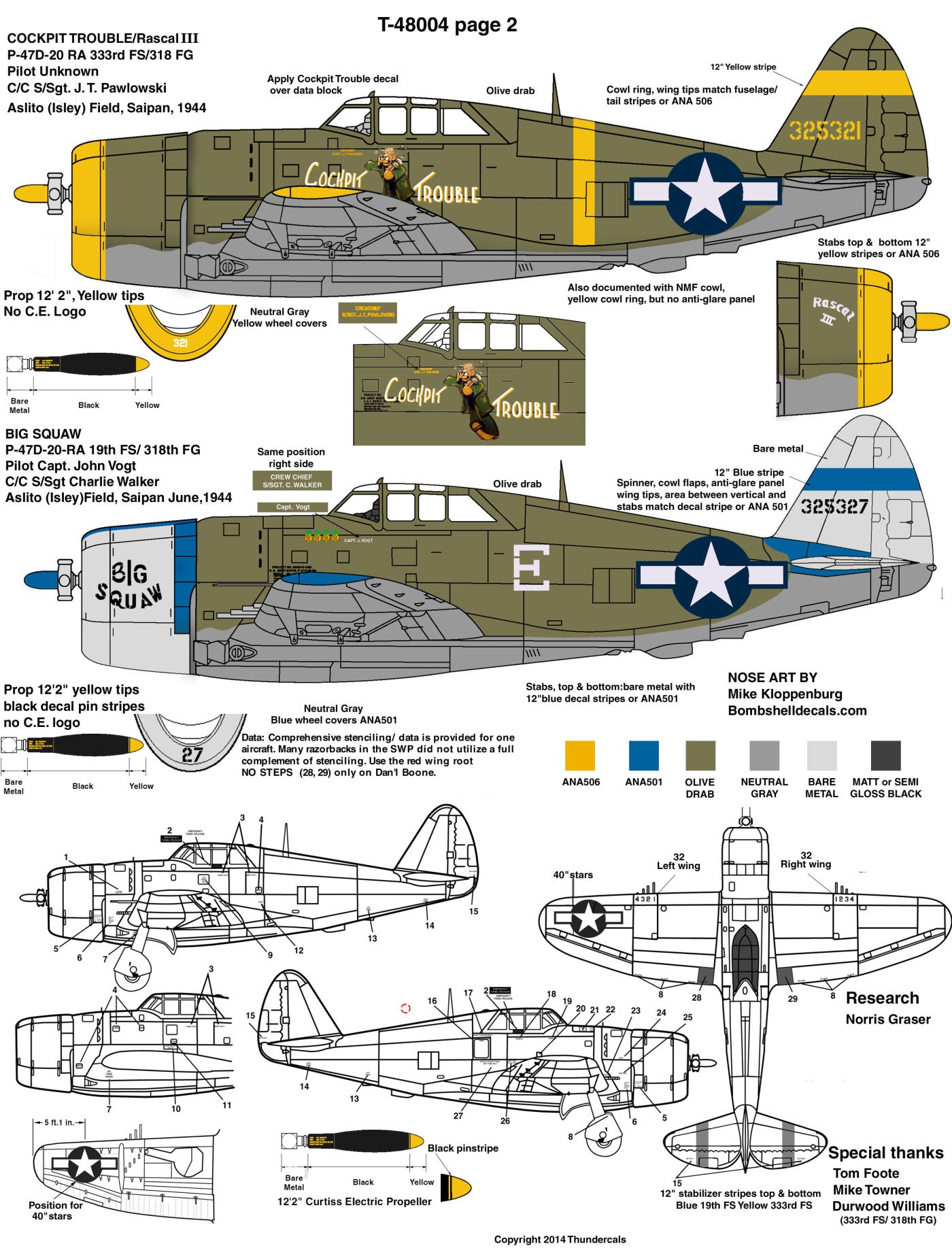 Thundercals TCT48004 1:48 Republic P-47D Thunderbolt 'Razorback' PTO Part 4