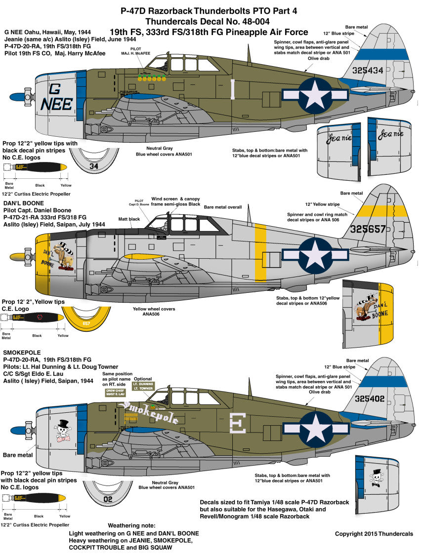Thundercals TCT48004 1:48 Republic P-47D Thunderbolt 'Razorback' PTO Part 4