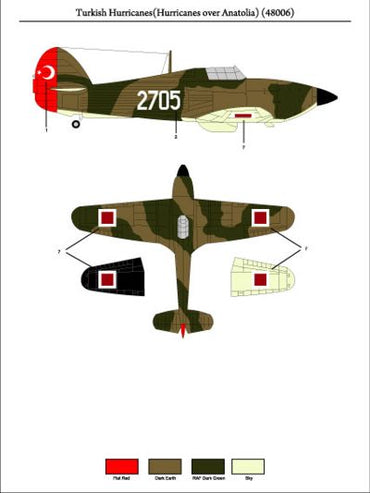 Tigerhead Models THD48006 1:48 Turkish Hawker Hurricanes