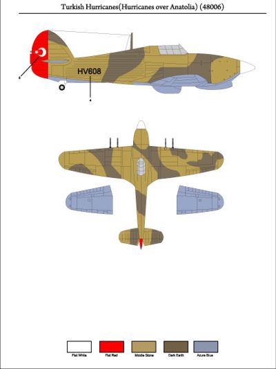 Tigerhead Models THD48006 1:48 Turkish Hawker Hurricanes
