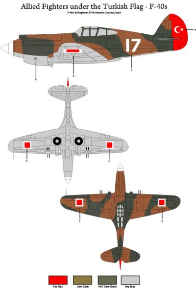 Tigerhead Models THD72001 1:72 Allied Fighters under the Turkish Flag