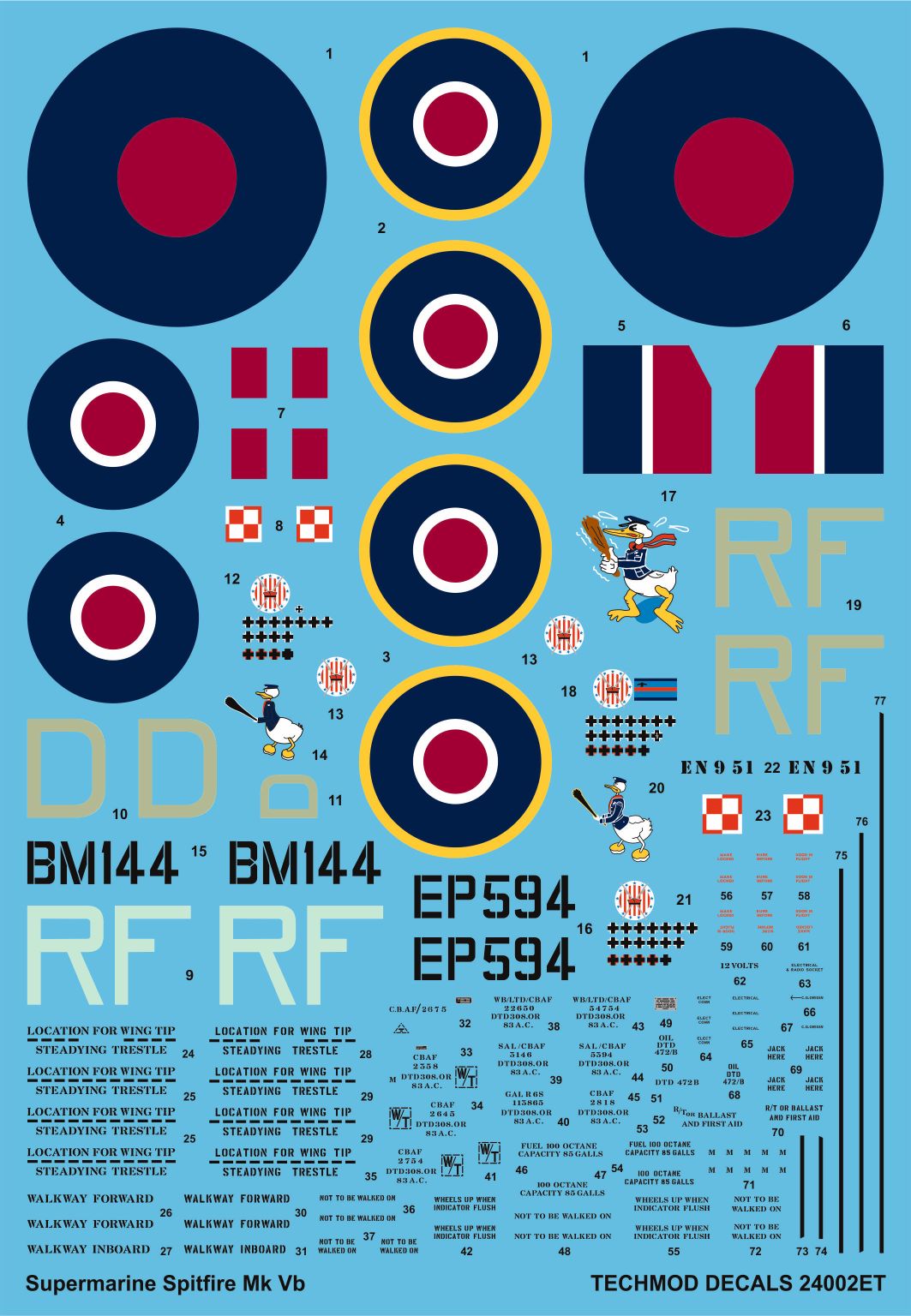 Techmod TM24002 1:24 Supermarine Spitfire Mk.Vb