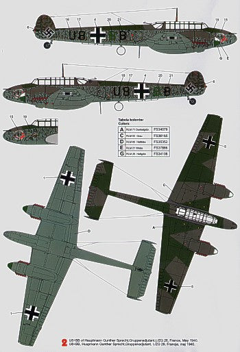 Techmod TM32041 1:32 Messerschmitt Bf-110C