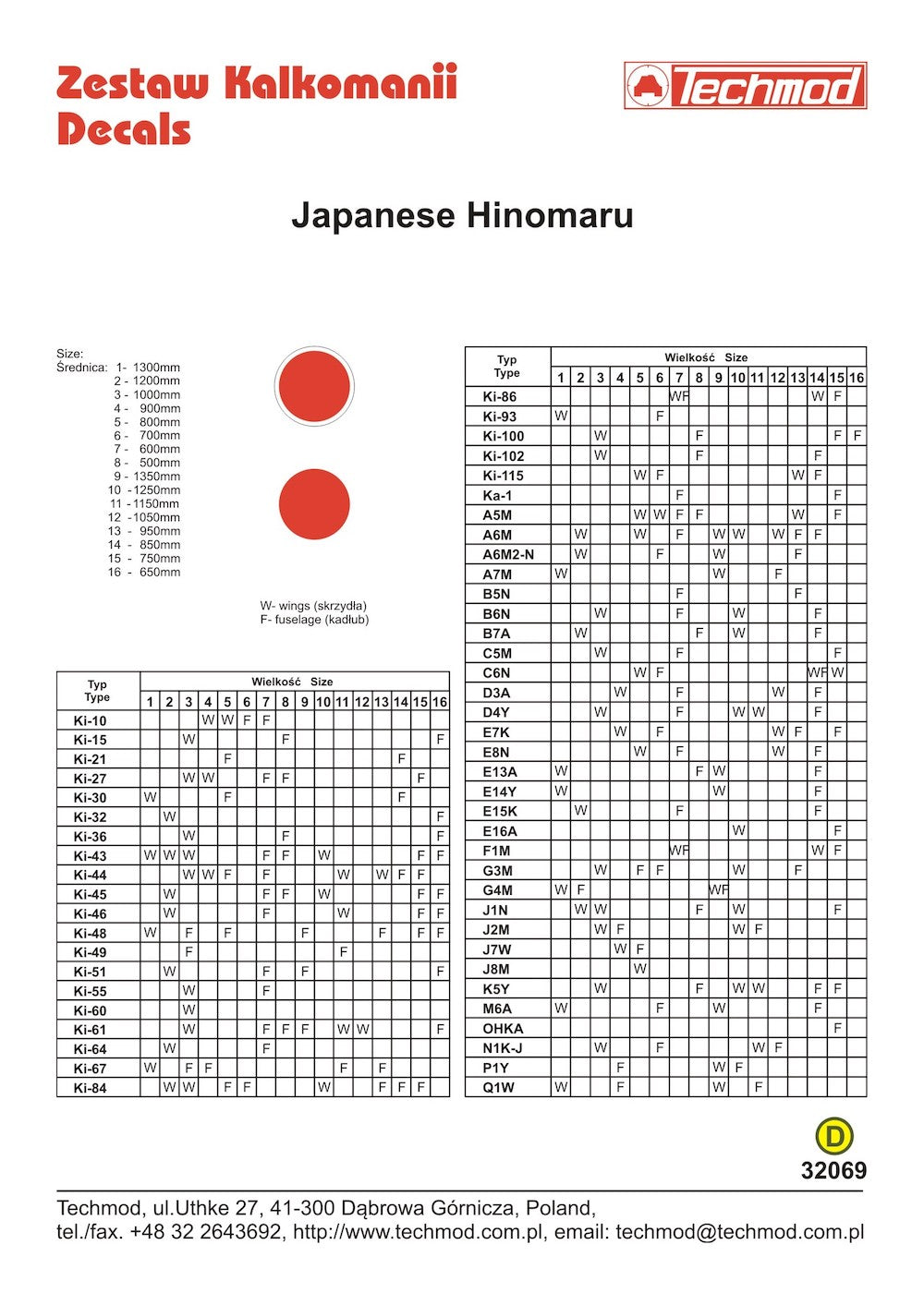 Techmod TM32069 1:32 Japanese Hinomaru