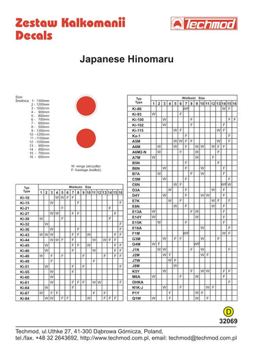 Techmod TM32069 1:32 Japanese Hinomaru