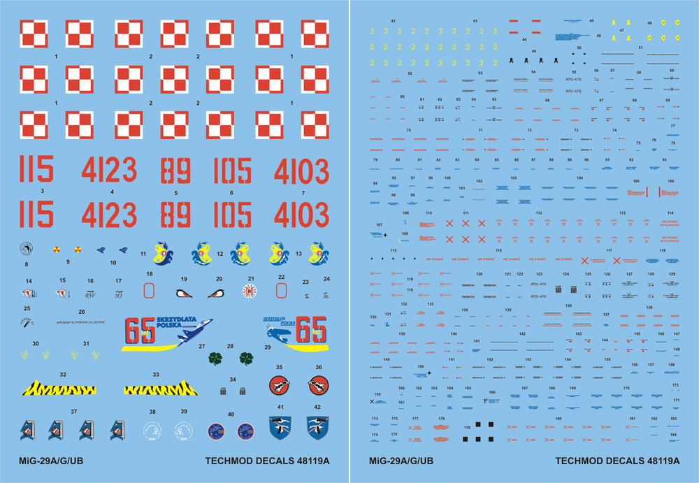 Techmod TM48119 1:48 Mikoyan MiG-29A/MiG-29G/MiG-29UB Polish Air Force