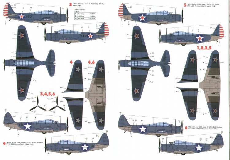 Techmod TM48808 1:48 Douglas TBD-1 'Devastator' at War