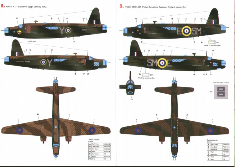 Techmod TM72135 1:72 Vickers Wellington Mk.Ic