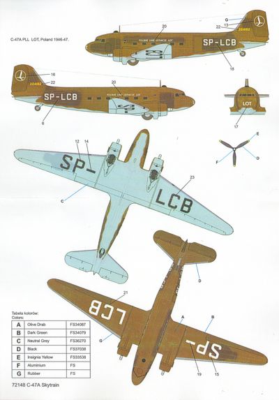 Techmod TM72148 1:72 Douglas C-47A Dakota