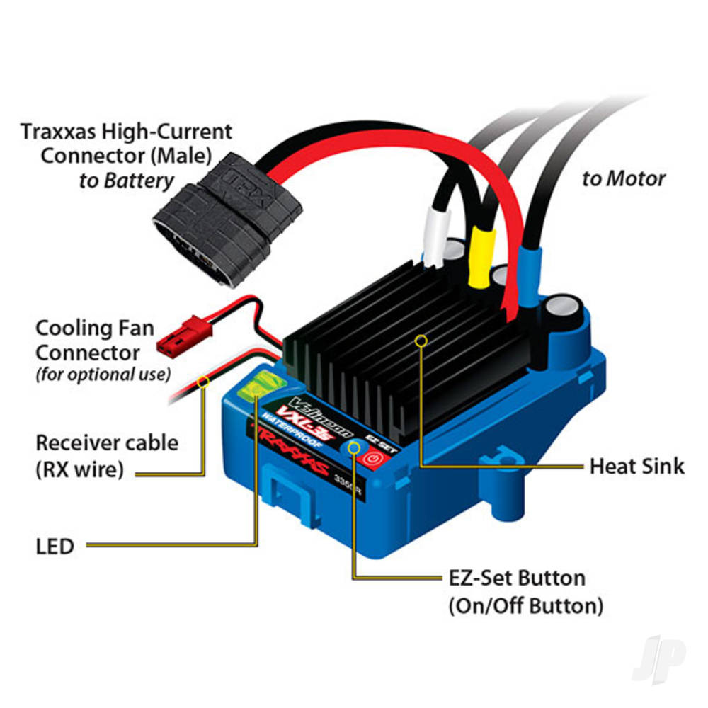 Traxxas Velineon VXL-3s Brushless Waterproof ESC (Forward, Reverse, Brake) 3355R
