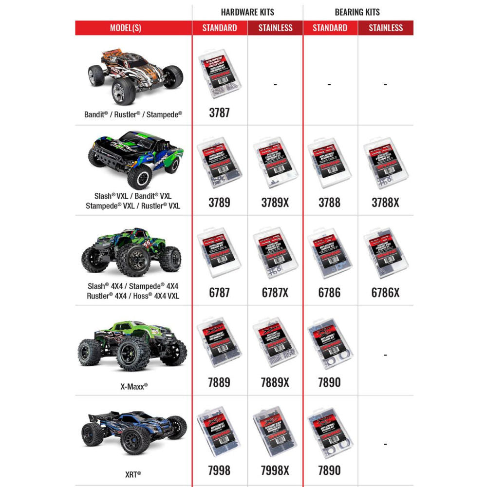 Traxxas X-Maxx Complete Stainless Steel Hardware Kit 1:7 TRX7889X