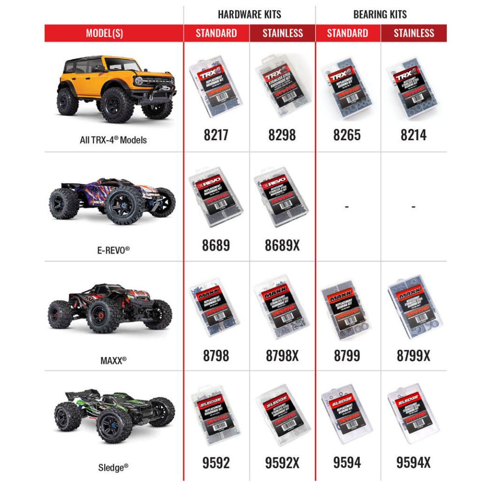 Traxxas X-Maxx Complete Stainless Steel Hardware Kit 1:7 TRX7889X