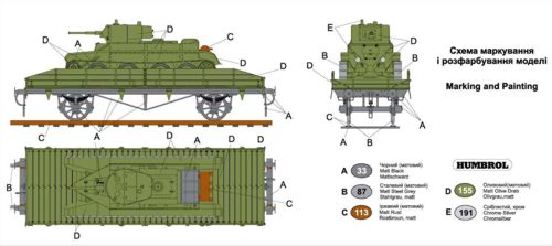 UM-MT UMMT643 1:72 Flat rail way wagon with BT-5 Tank