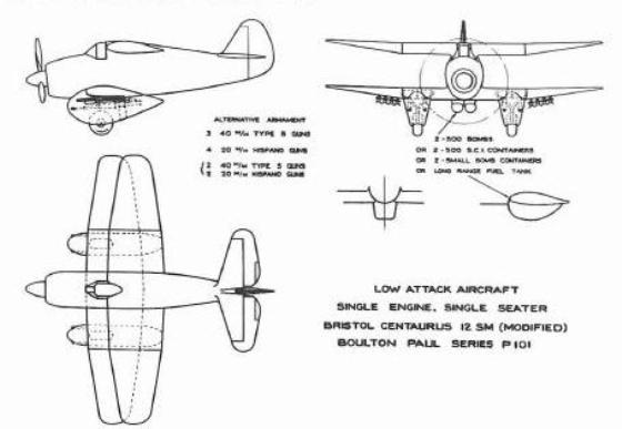 Unicraft UNI72139 Boulton-Paul BP.101 Ground Attack Biplane 1:72