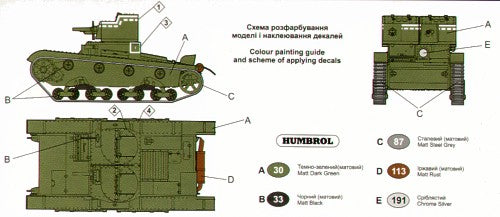 UM-MT UMMT316 1:72 Soviet T-26 light tank with twin turret, model 1931