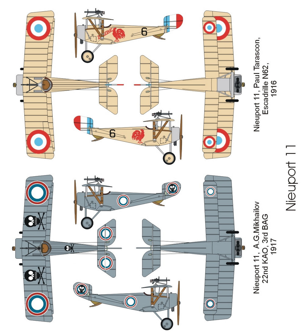 Valom VAL14413 1:144 Nieuport N.11 Bebe