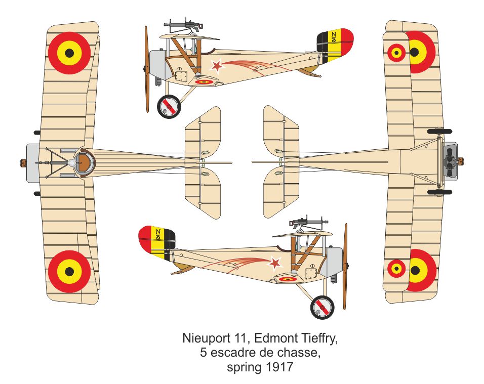 Valom VAL14420 1:144 Nieuport N.11 vs. Fokker E.III