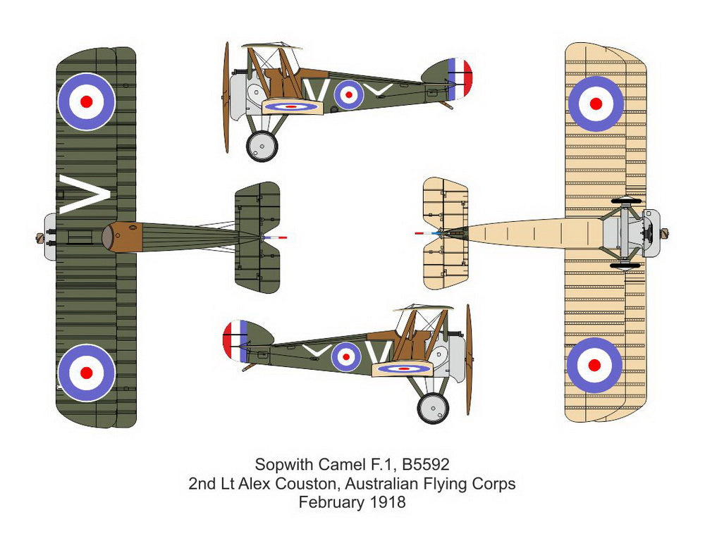 Valom VAL14421 1:144 Sopwith F.I Camel vs Fokker DR.I Triplane Duels in the sky