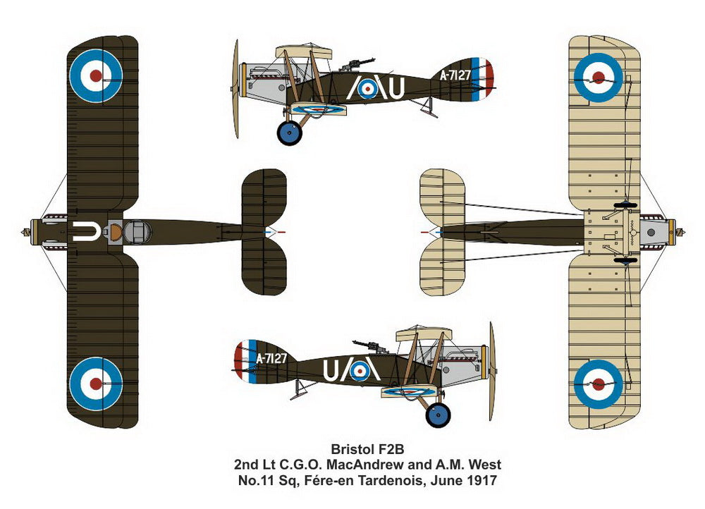 Valom VAL14422 1:144 Bristol F.2B Fighter vs. Rumpler C.IV