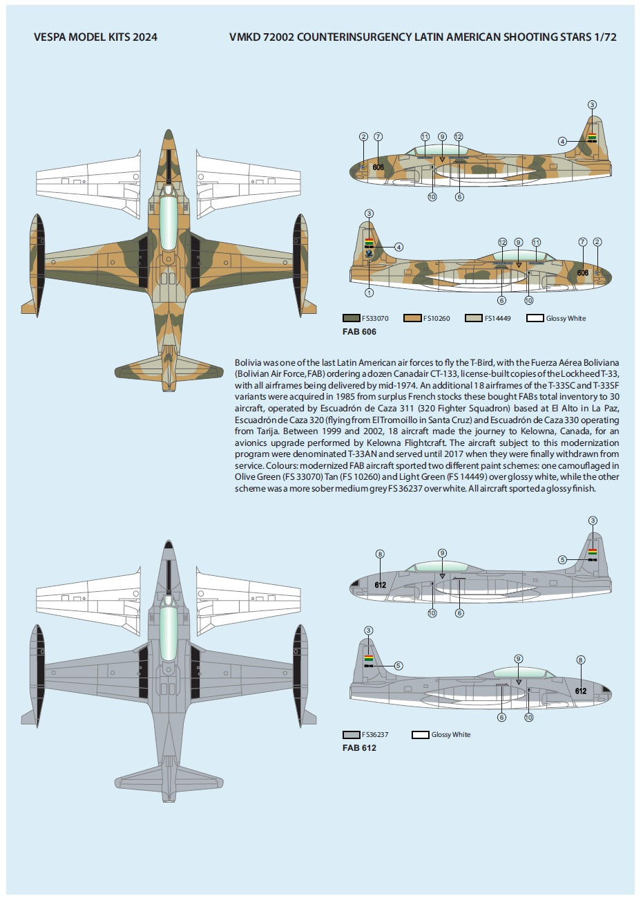 Vespa Models VD72002 1:72 Latin American Counter-Insurgency Shooting Stars