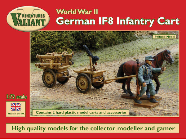 Valiant Miniatures VM0005 1:72 German