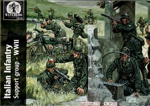 Waterloo 1815 WLAP034 1:72 Italian Infantry Support Group
