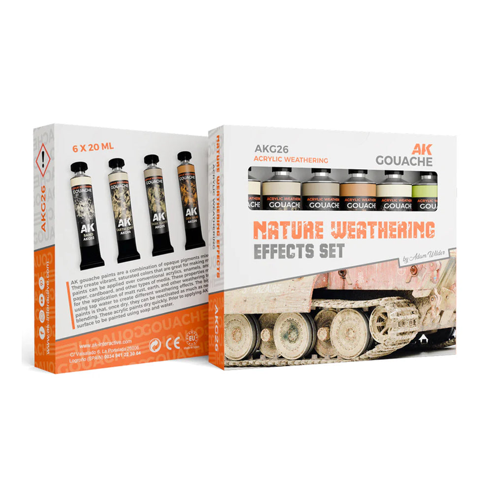 Weathering Sets