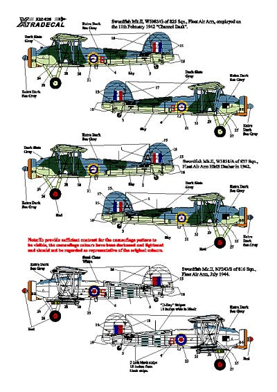 Xtradecal X32026 1:32 Fairey Swordfish Mk.II