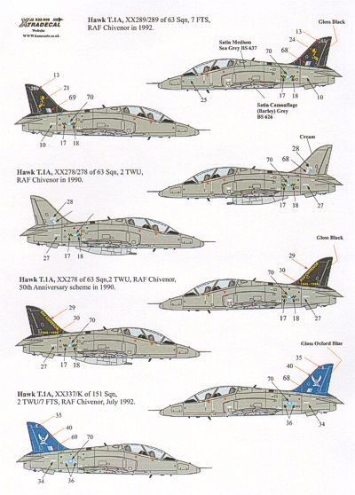 Xtradecal X32028 1:32 BAe Hawk T.1A All Camouflage