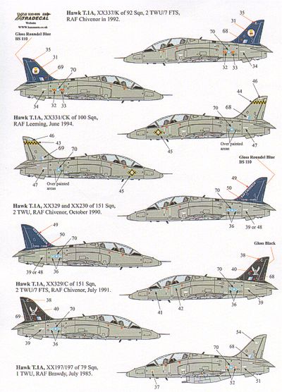 Xtradecal X32028 1:32 BAe Hawk T.1A All Camouflage
