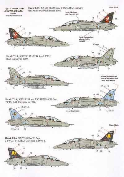 Xtradecal X32028 1:32 BAe Hawk T.1A All Camouflage