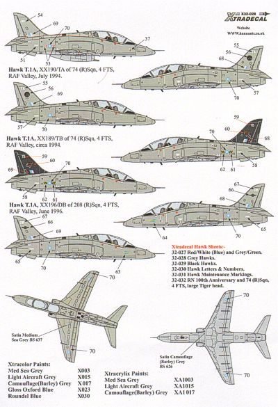 Xtradecal X32028 1:32 BAe Hawk T.1A All Camouflage