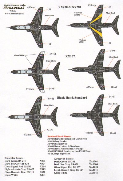 Xtradecal X32029 1:32 BAe Hawk T.1A Late overall black schemes