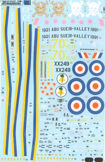 Xtradecal X32037 1:32 BAe Hawk T.1A