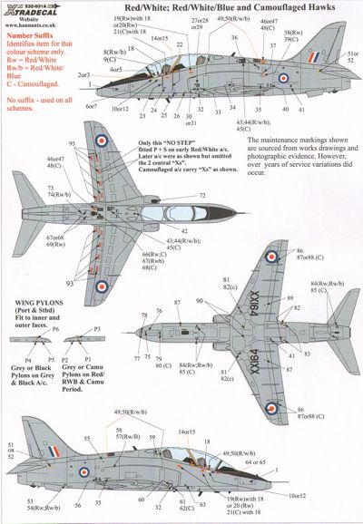 Xtradecal X32038 BAe Hawk T.1 Maintenance Marks Collection 1:32