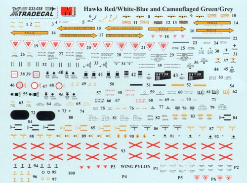 Xtradecal X32038 BAe Hawk T.1 Maintenance Marks Collection 1:32