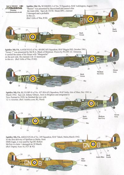 Xtradecal X32041 1:32 Supermarine Spitfire Mk.Vb early