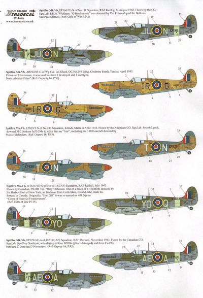 Xtradecal X32042 1:32 Supermarine Spitfire Mk.Vb late