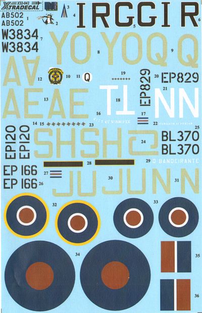 Xtradecal X32042 1:32 Supermarine Spitfire Mk.Vb late