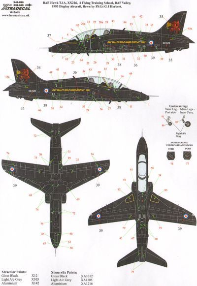 Xtradecal X32045 1:32 BAe Hawk T.1A