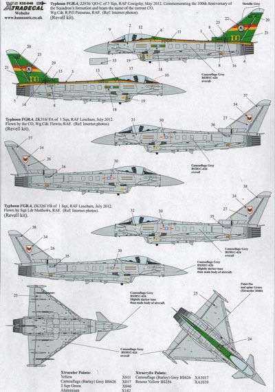 Xtradecal X32048 1:32 Eurofighter Typhoon FGR.4 EC2000 Typhoon