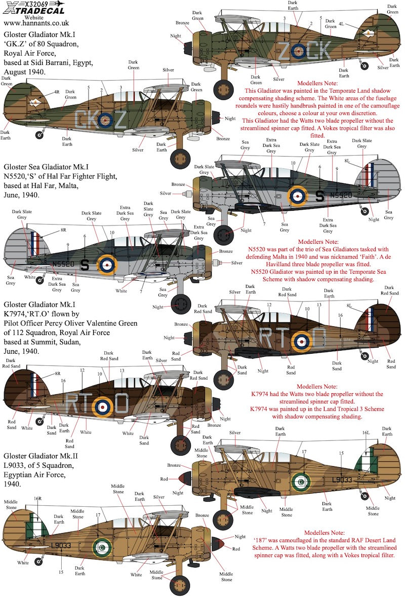 Xtradecal X32069 1:32 Gloster Gladiator