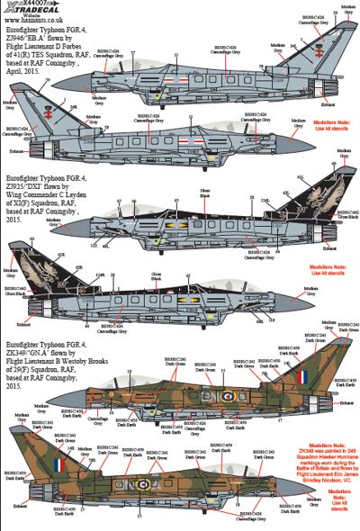 Xtradecal X44007 1:144 RAF Update 2013-2015
