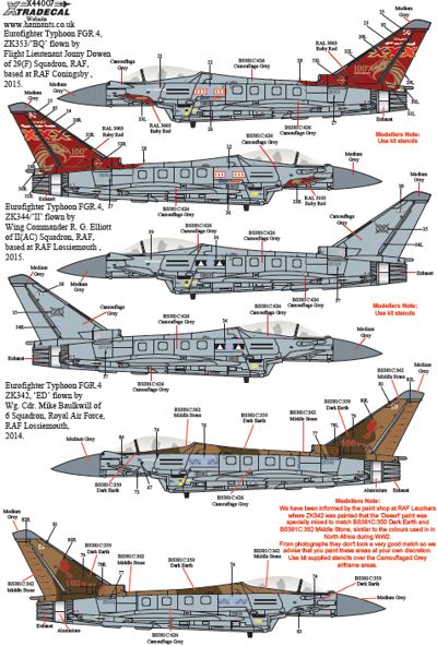 Xtradecal X44007 1:144 RAF Update 2013-2015