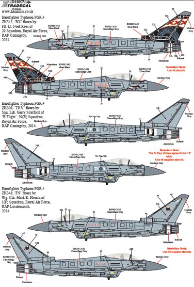 Xtradecal X44007 1:144 RAF Update 2013-2015
