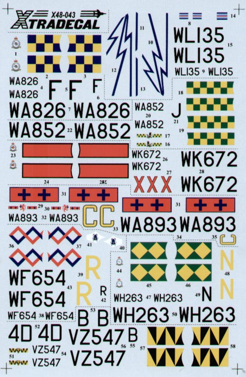 Xtradecal X48043 1:48 Gloster Meteor F.8
